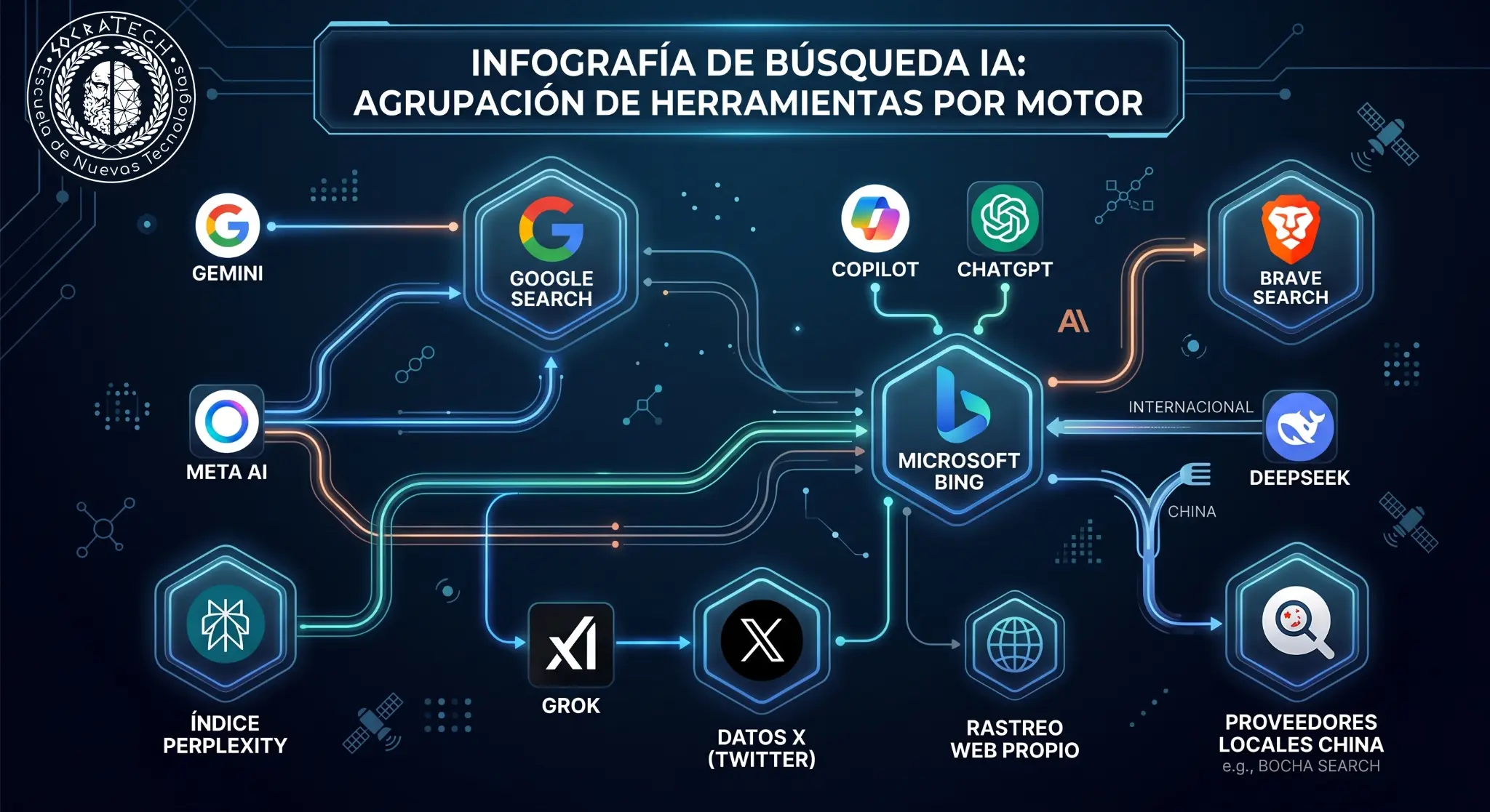 infografía de cómo hacer que chatgpt recomiende tu marca